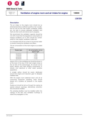 MAN Energy Solutions L28 – Page preview (91cd347bf32d_S12-84 S. 17)