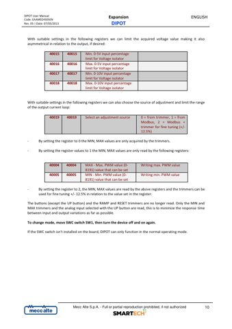 Mecc Alte EAAM024505EN – Page preview (629f43499cb8_S4-16 S. 7)