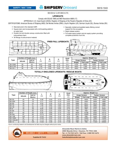 Beihai Marine BH-F660 – Page preview (e2b50352bd77_S1-1 S. 1)