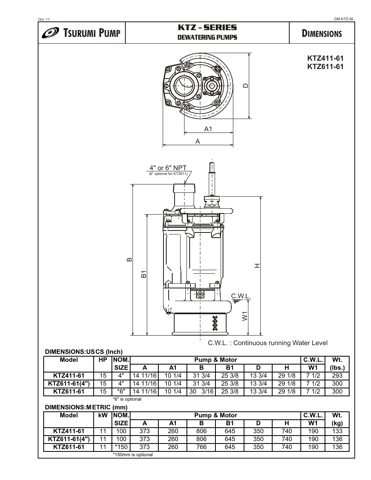 Tsurumi Pump KTZ611-61-4" – Drawing (0178fed6f3cf_S1-1 S. 1)