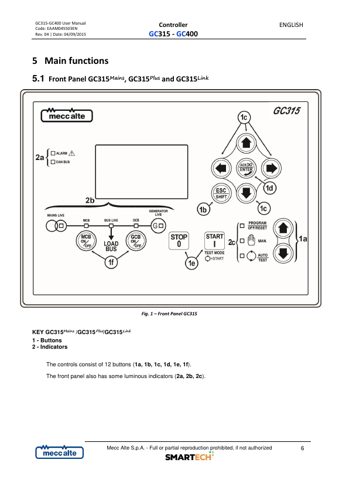Mecc Alte EAAM045503EN – Page preview (9b8b0952d7f1_S3-20 S. 4)