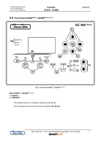 Mecc Alte EAAM045503EN – Page preview (9b8b0952d7f1_S3-20 S. 5)