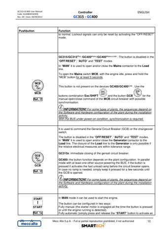 Mecc Alte EAAM045503EN – Page preview (9b8b0952d7f1_S3-20 S. 8)