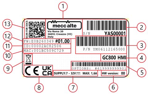 Mecc Alte GC800-HMI – Photo (5719cacfd133_S7-63 S. 7)