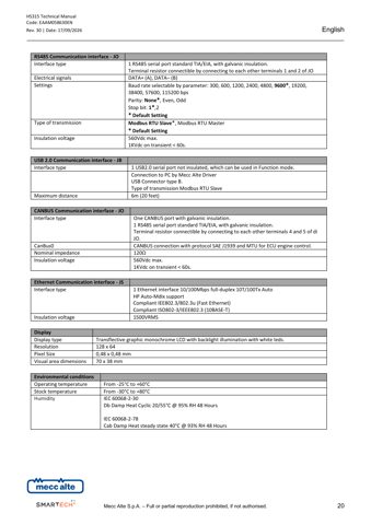 Mecc Alte HS315 – Drawing (c49a35792a65_S10-242 S. 11)