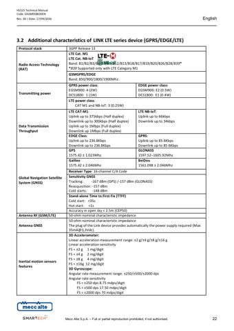 Mecc Alte HS315 – Page preview (c49a35792a65_S10-242 S. 13)