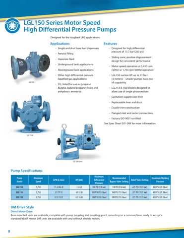 Blackmer LGL154 – Page preview (ceba3fab9bbf_S2-8 S. 7)