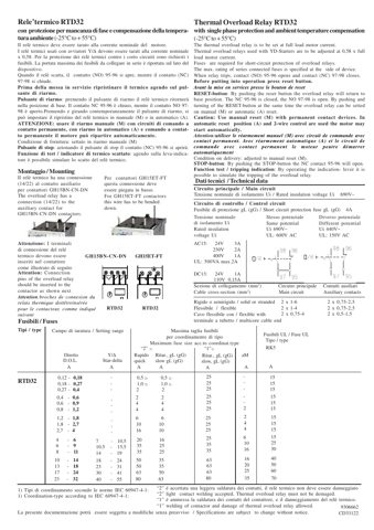 Ghisalba RTD32 – Drawing (da98b8fb8031_S1-2 S. 1)