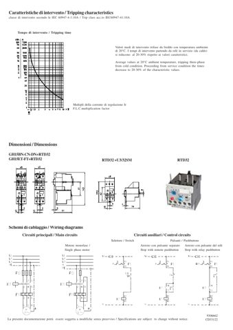 Ghisalba RTD32 – Drawing (da98b8fb8031_S1-2 S. 2)