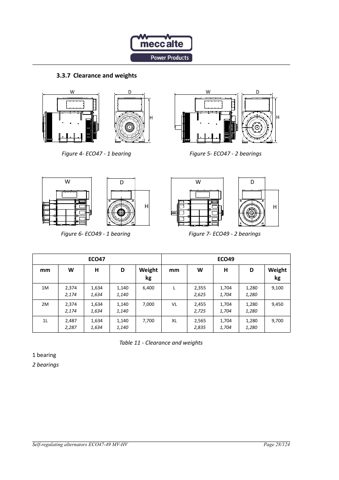 Mecc Alte ECO47-49 MV-HV – Drawing (ec6167baf96e_S10-49 S. 19)