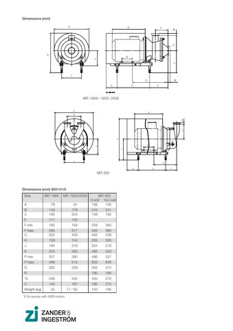 Alfa Laval MR-300 – Drawing (ead6b2e1e434_S1-3 S. 3)
