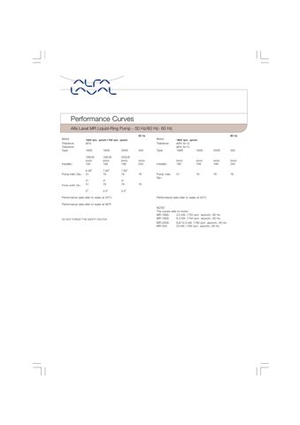 Alfa Laval MR-200S – Drawing (5a1b56192299_S1-1 S. 1)
