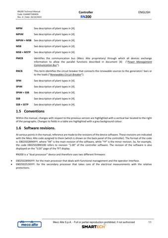 Mecc Alte EAAM072404EN – Drawing (daa0c83639db_S6-160 S. 6)