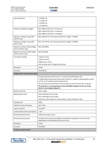 Mecc Alte EAAM072404EN – Drawing (daa0c83639db_S6-160 S. 10)