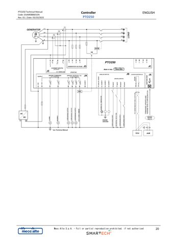 Mecc Alte PTO250 – Drawing (c9131bc3106b_S10-70 S. 11)