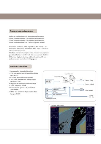 Raytheon Anschuetz SYNAPSIS – Drawing (2888d2d3d953_S2-8 S. 2)