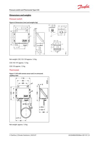 Danfoss CAS 145 – Drawing (aefa226a719c_S3-15 S. 6)