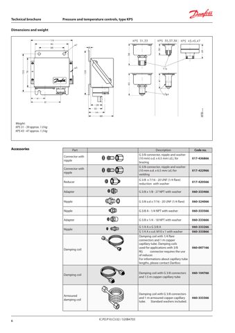 Danfoss 060-333266 – Drawing (419127aef89b_S3-12 S. 4)