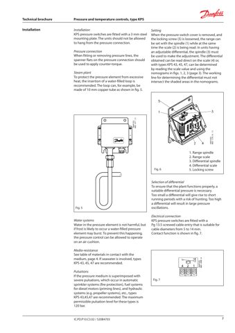 Danfoss 060-333266 – Drawing (419127aef89b_S3-12 S. 5)