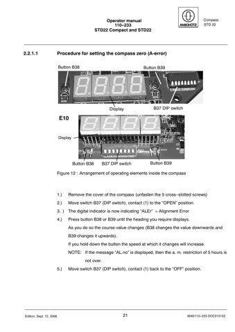 Raytheon Anschuetz STD22 – Drawing (823e8ee77570_S15-55 S. 21)