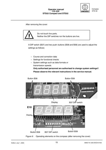 Raytheon Anschuetz STD22 – Page preview (823e8ee77570_S15-55 S. 15)