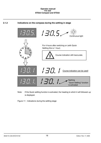 Raytheon Anschuetz STD22 – Page preview (823e8ee77570_S15-55 S. 18)