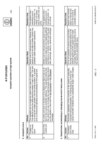 Raytheon Anschuetz NP2015 – Page preview (469b8494e9ee_S4-109 S. 7)