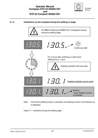 Raytheon Anschuetz STD 22 NG002 E01 – Page preview (57dd3e602dae_S13-53 S. 13)