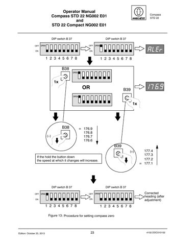 Raytheon Anschuetz STD 22 NG002 E01 – Page preview (57dd3e602dae_S13-53 S. 17)