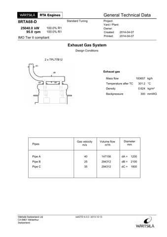 ABB Turbocharging TPL77B12 – Drawing (f2196e4f85b3_S6-15 S. 9)