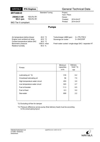 ABB Turbocharging TPL77B12 – Drawing (f2196e4f85b3_S6-15 S. 10)