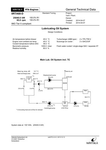 ABB Turbocharging TPL77B12 – Page preview (f2196e4f85b3_S6-15 S. 6)