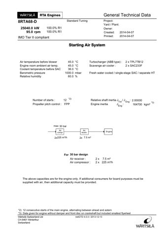 ABB Turbocharging TPL77B12 – Page preview (f2196e4f85b3_S6-15 S. 8)