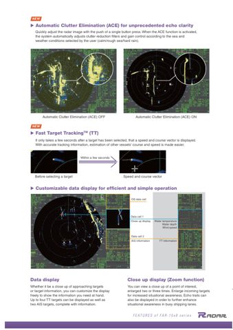Furuno Electric FAR-1528-BB – Page preview (00ea22137a66_S2-5 S. 2)