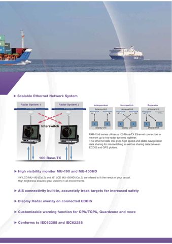 Furuno Electric FAR-1528-BB – Page preview (00ea22137a66_S2-5 S. 3)