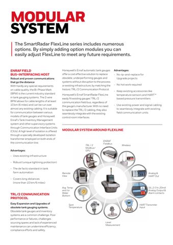 Honeywell Marine SmartRadar FlexLine – Drawing (52eb8d294d0a_S2-11 S. 2)