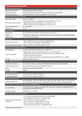 Honeywell Marine SmartRadar FlexLine – Page preview (52eb8d294d0a_S2-11 S. 6)