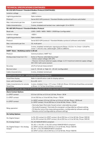 Honeywell Marine SmartRadar FlexLine – Page preview (52eb8d294d0a_S2-11 S. 8)