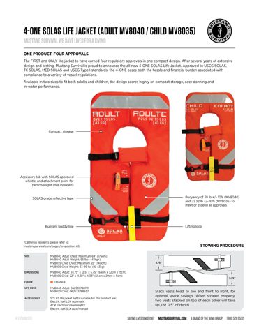 Mustang Survival MV8035 – Drawing (5f2f8f79f7af_S1-1 S. 1)