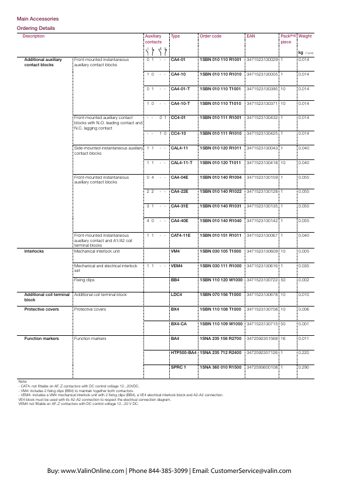 ABB Marine CA4-01 – Page preview (d5bc631b4e30_S6-13 S. 8)