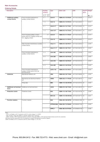 ABB Marine CA4-40E – Page preview (b71bb962c42a_S6-13 S. 8)