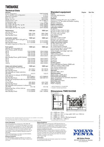 Volvo Penta TWD1643GE – Drawing (cbf87dd8e4dc_S1-2 S. 2)