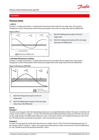 Danfoss KPS – Page preview (b14358e2d2be_S2-17 S. 3)