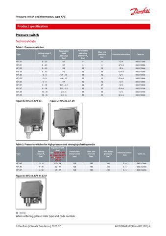 Danfoss KPS 77 – Page preview (8b7794f4b817_S3-12 S. 4)