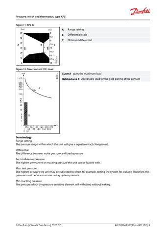 Danfoss KPS 77 – Page preview (8b7794f4b817_S3-12 S. 6)