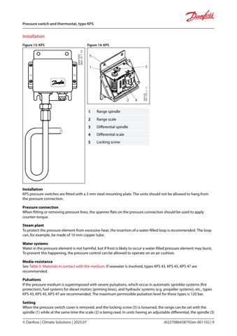Danfoss KPS 80 – Drawing (68e34b73bb63_S3-15 S. 7)