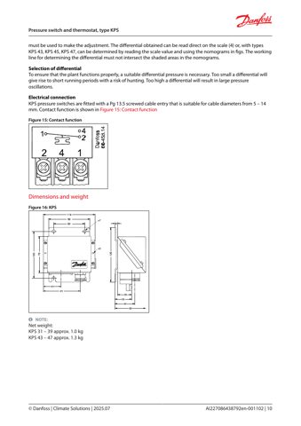Danfoss KPS 83 – Drawing (46f7c953082d_S3-12 S. 8)