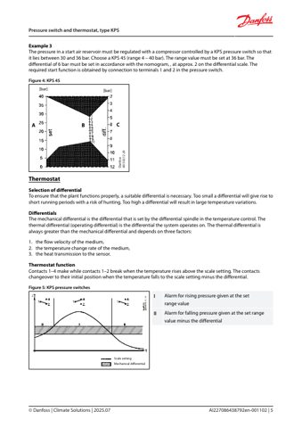 Danfoss KPS 83 – Page preview (46f7c953082d_S3-12 S. 3)