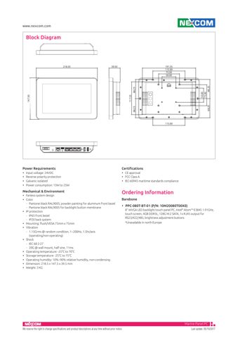 Akkodis Edge Norway PPC-080T-BT-01 – Drawing (4993e6434ec8_S1-2 S. 2)