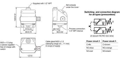 Barksdale D1T – Zdjęcie (782024447291_S1-2 S. 2)